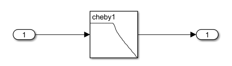 transmission_process-matlab-reconstruction.png