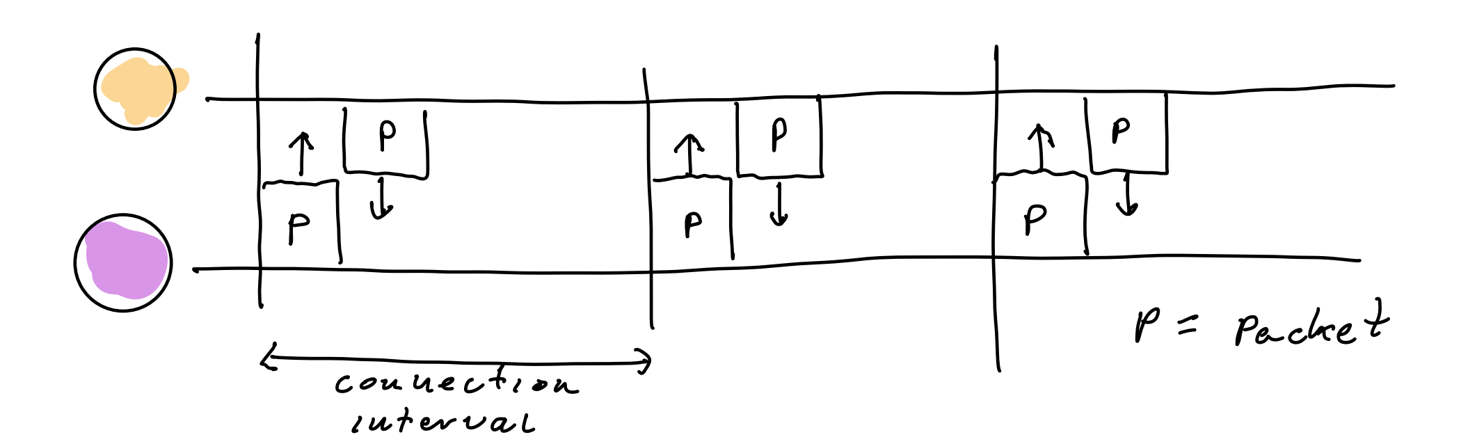 bluetooth_connection.png