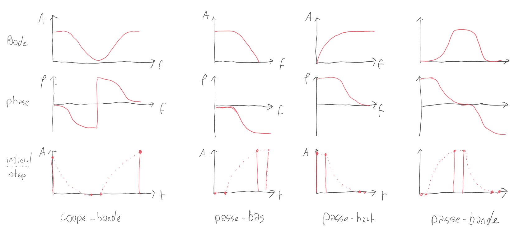 filters-summary.png