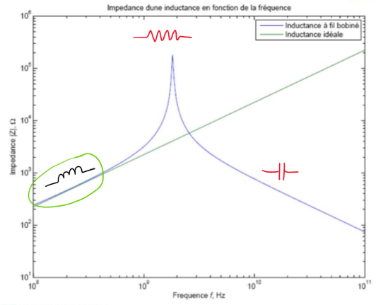 rf-inductor.png