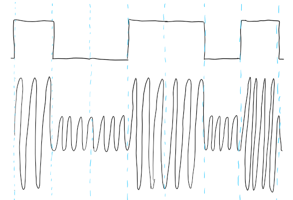 transmission_process-transmission_radio-am.png