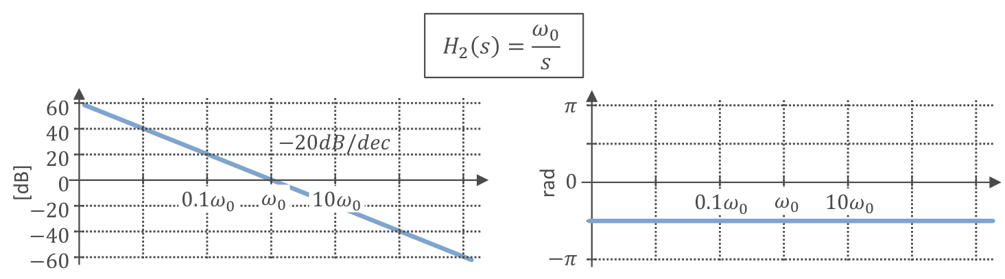 filters-h2.png