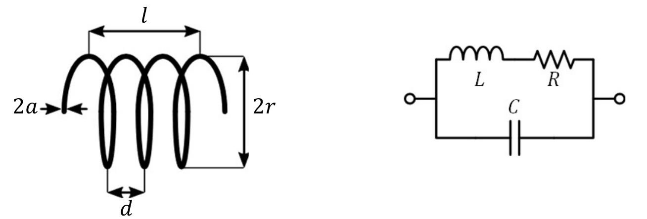 :size=50% rf-inductor.png