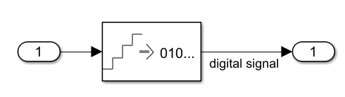 transmission_process-matlab-quantification.png