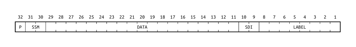 arinc.png
