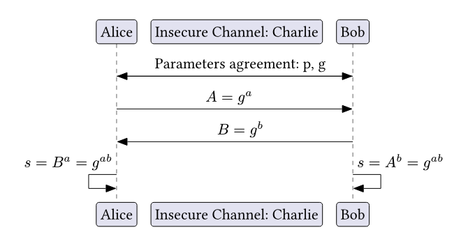 example_1.png