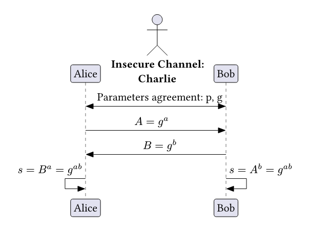 example_2.png